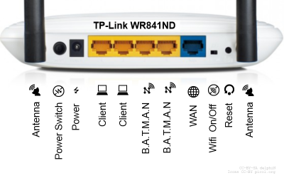 TP-Link WR841ND v7/v8 Anschlüsse