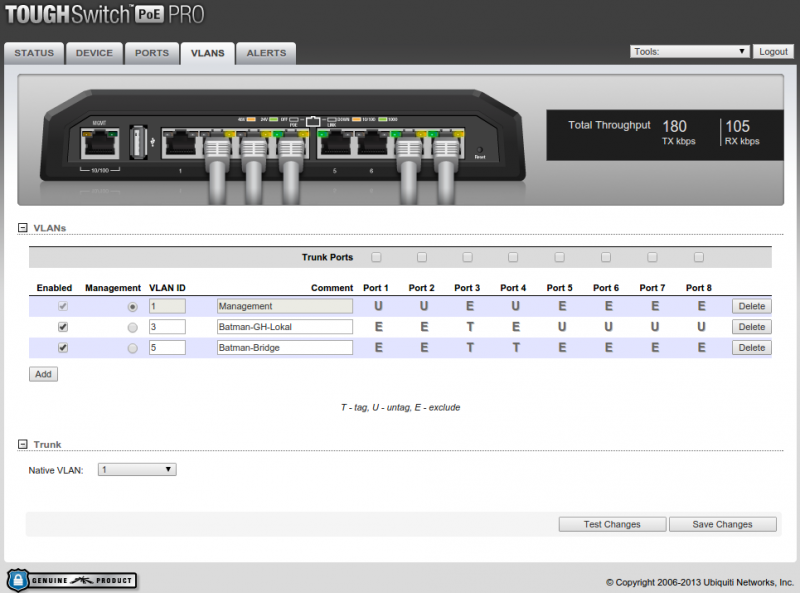 Datei:ToughSwitchPro VLANS.png