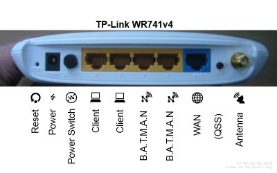 TP-Link WR741ND v4 Anschlüsse